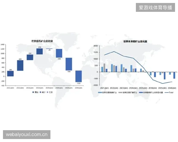 近八成重点场馆部署云转播集成，运营标准化对齐工作已成为交付的关键考核指标